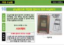 주거 공간별 수납법 요약 및 정리 24페이지