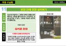주거 공간별 수납법 요약 및 정리 25페이지
