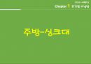 주거 공간별 수납법 요약 및 정리 27페이지