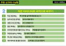 주거 공간별 수납법 요약 및 정리 33페이지