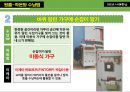 주거 공간별 수납법 요약 및 정리 40페이지