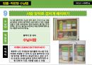 주거 공간별 수납법 요약 및 정리 47페이지