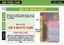 주거 공간별 수납법 요약 및 정리 48페이지