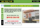 주거 공간별 수납법 요약 및 정리 49페이지
