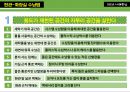 주거 공간별 수납법 요약 및 정리 52페이지