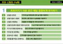 주거 공간별 수납법 요약 및 정리 58페이지