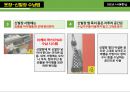 주거 공간별 수납법 요약 및 정리 60페이지