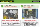 주거 공간별 수납법 요약 및 정리 62페이지