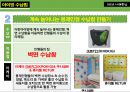 주거 공간별 수납법 요약 및 정리 65페이지