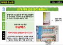 주거 공간별 수납법 요약 및 정리 66페이지