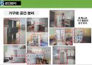 주거 공간별 수납법 요약 및 정리 85페이지