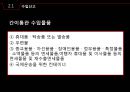수입통관 9페이지