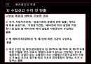 수입통관 33페이지