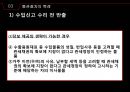 수입통관 34페이지