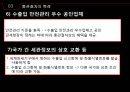 수입통관 40페이지