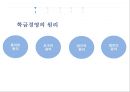 교육행정및교육경영PPT자료 7페이지