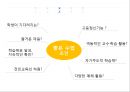 교육행정및교육경영PPT자료 15페이지
