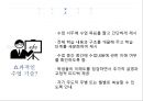 교육행정및교육경영PPT자료 24페이지