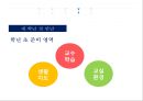 교육행정및교육경영PPT자료 29페이지