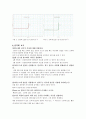 [레포트] 다이오드 실험결과 레포트 4페이지