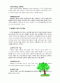 [2017 인간행동과사회환경 C형] 행동발달에 대한 반두라(A. Bandura)이론의 특징과 의의를 설명하시오. 4페이지