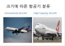 [국제물류론] 항공기와 화물의 하역 4페이지