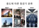 [국제물류론] 항공기와 화물의 하역 5페이지