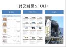 [국제물류론] 항공기와 화물의 하역 7페이지