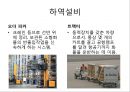 [국제물류론] 항공기와 화물의 하역 11페이지