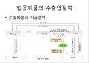 [국제물류론] 항공기와 화물의 하역 19페이지
