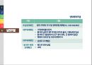 선천성 심장판막 환자의 사례 13페이지