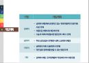 선천성 심장판막 환자의 사례 14페이지