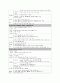 [간호학] 학령전기 아동의 발달에 영향을 미치는 질환 9페이지