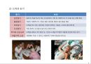 도박중독에 관하여 6페이지