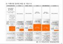 도박중독에 관하여 10페이지