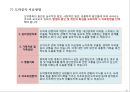 도박중독에 관하여 19페이지