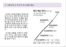 도박중독에 관하여 23페이지