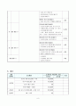평생교육사-프로그램 계획서-다문화편 9페이지