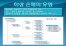 국제물류와 해상적하보험 13페이지
