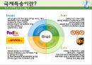 국제특송 4페이지