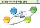 국제특송 7페이지