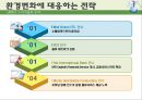 국제특송 12페이지