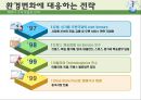 국제특송 14페이지
