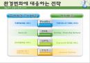 국제특송 16페이지