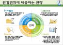국제특송 22페이지