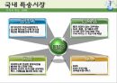 국제특송 25페이지