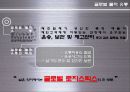 글로벌 유통 전략 사례 [금호타이어, DHL] 15페이지
