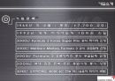 글로벌 유통 전략 사례 [금호타이어, DHL] 21페이지