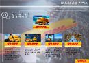 글로벌 유통 전략 사례 [금호타이어, DHL] 29페이지