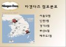 하겐다즈 [회사소개, 분석, swot 분석, 4p 분석, 바이럴마케팅] 4페이지